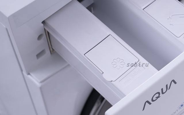 Kode Error Mesin Cuci Aqua Japan Semua Tipe 2022 Fitur Kode Error Mesin Cuci Aqua Japan