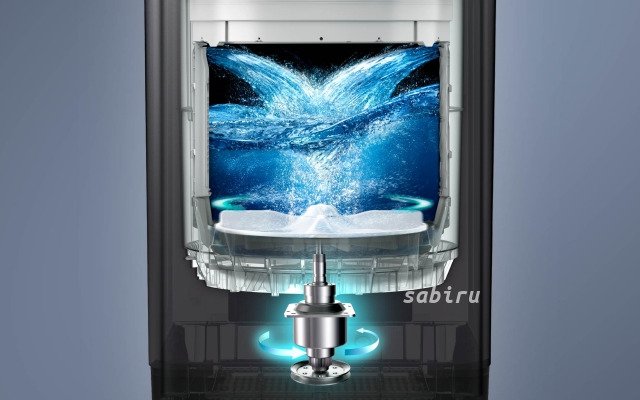 Kode Error Mesin Cuci Panasonic Semua Tipe 2022 Fitur Kode Error Mesin Cuci Panasonic