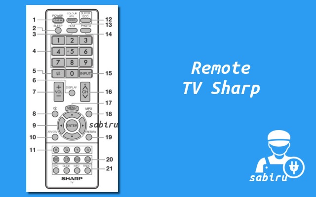 2 Cara Program TV Sharp Untuk Mencari Channel Arti Simbol Remote TV Sharp