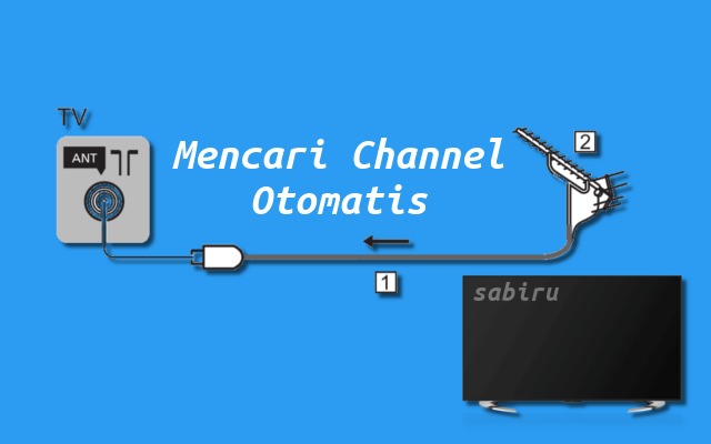 2 Cara Memprogram TV Panasonic Yang Mudah Cara Mencari Channel TV Panasonic Otomatis