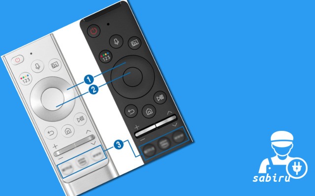 4 Cara Menggunakan Smart TV Samsung Yang Baru Panduan Remote TV Samsung