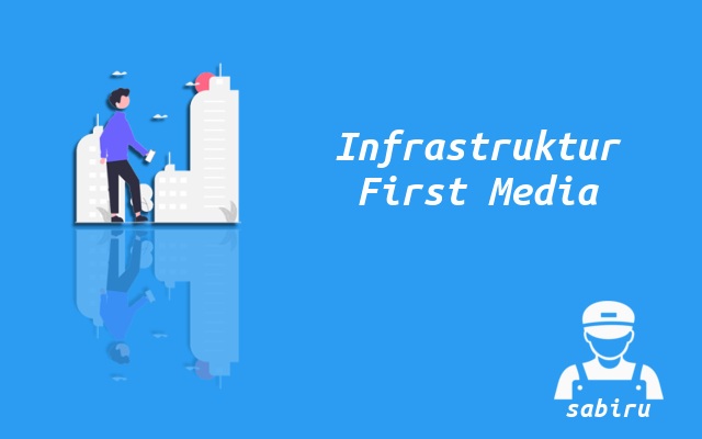 2 Cara Cek Jaringan First Media Paling Mudah 2022 Cara Cek Infrastruktur First Media